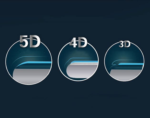 กระจกนิรภัยแบบ 5D ของแท้